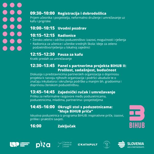 bihub - konferencija